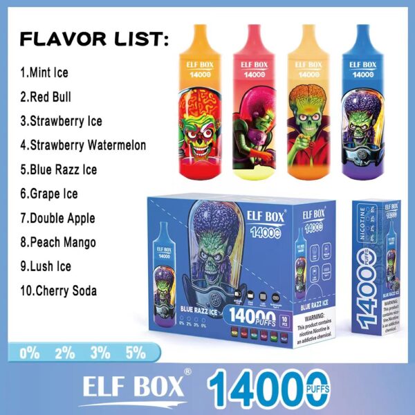 ELF BOX RGB14000 Puffs 0% 2% 3% 5% Nikotinová dobíjecí jednorázová vape velkoobchod – FishVape – 8